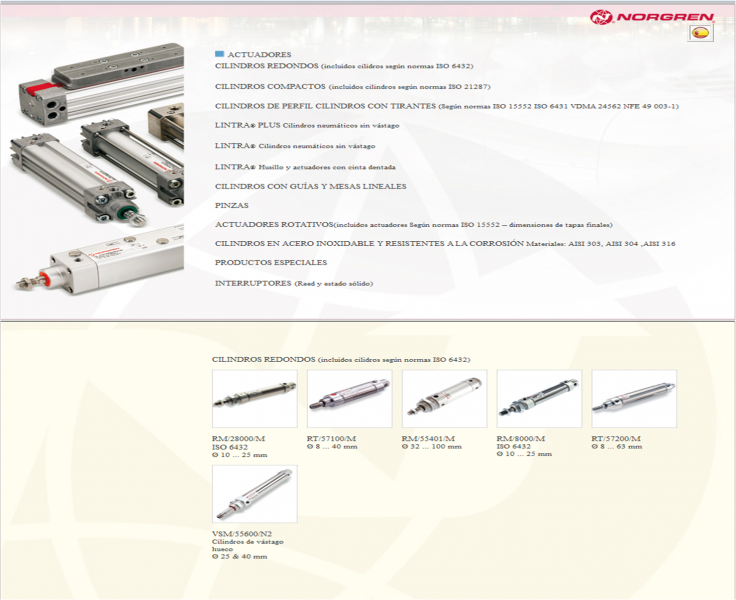 DISTRIBUIDOR MASTER NORGREN